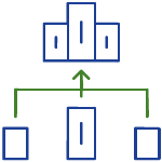 Merger & Acquisition crossborder management Italy Germany: manage international requirements; integrate tech and systems; retain talent; protect ip and data