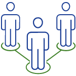 Organizational well-being refers to an organization's ability to promote and maintain physical, psychological, and social well-being. All this to operate in a productive, profitable, adaptive and innovative way. The "internal climate" is serene and participatory with adequate leadership. Motivation, collaboration, involvement, the correct circulation of information, flexibility and people's trust are all elements that lead to improving the health of the overall organizational system.